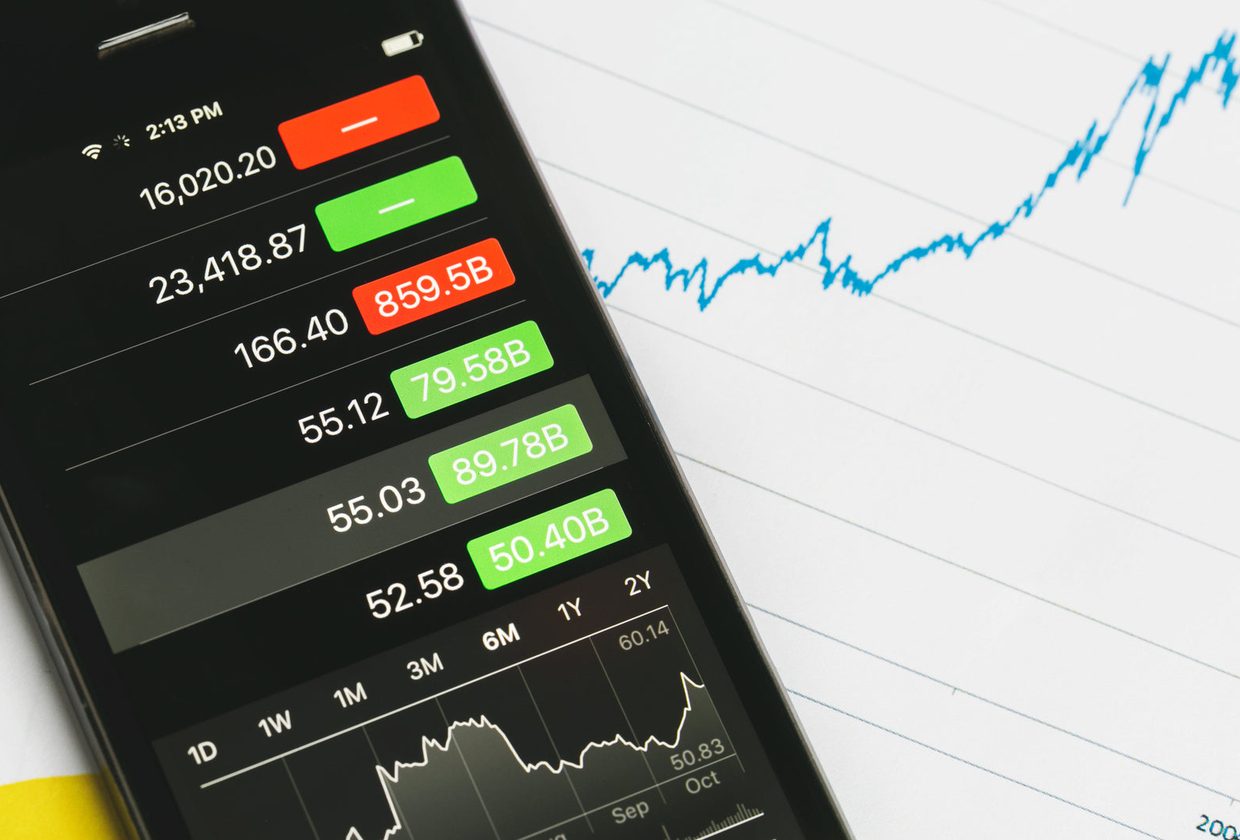 Market charts
