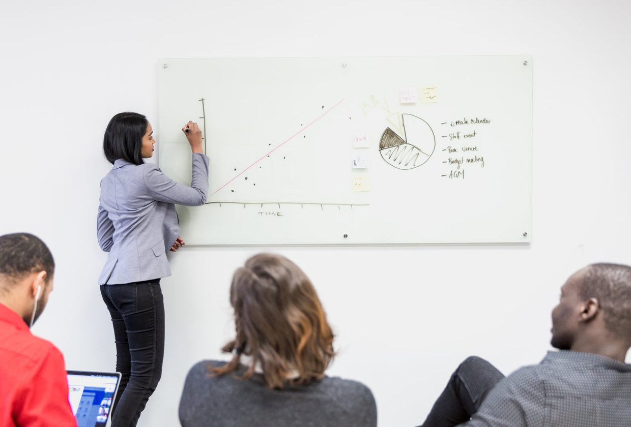 Campaign review at a whiteboard